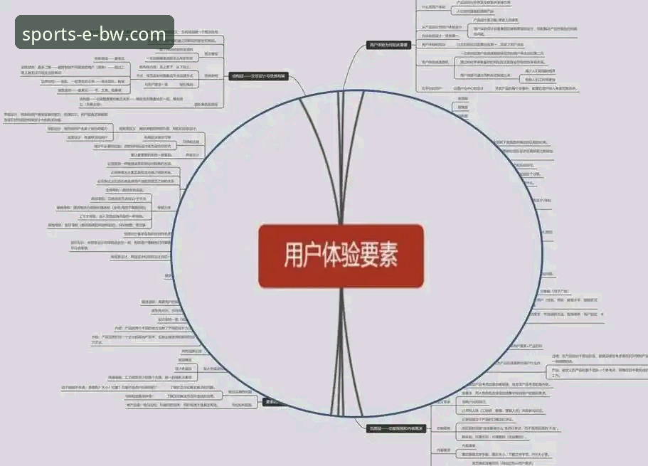 宝威体育体验如何 宝威体育平台体验深度剖析:从用户反馈到功能细节的多维解读