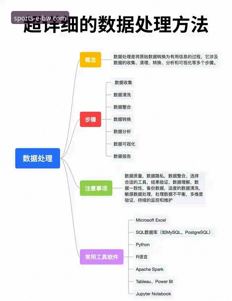 宝威体育信誉如何 CJ-麦科勒姆续约事件深度解析:从数据到操作的全流程观察指南
