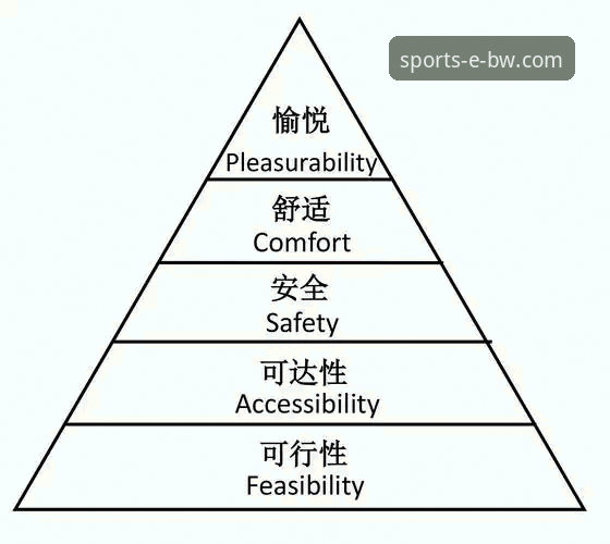 宝威体育入口 3个关键维度解析宝威体育平台:从安全性到使用体验的全面评估