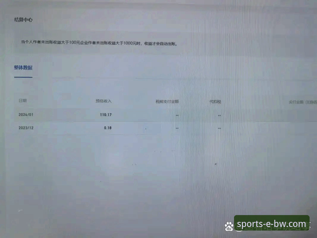 安卓用户亲测宝威体育提现教程，从下载到到账的完整实战经验